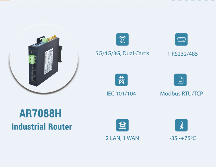 ‌LTE Cat.1调制解调器在AMR解决方案中的应用及工业路由器的作用