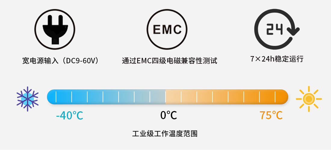 电力DTU有哪些保护性功能？